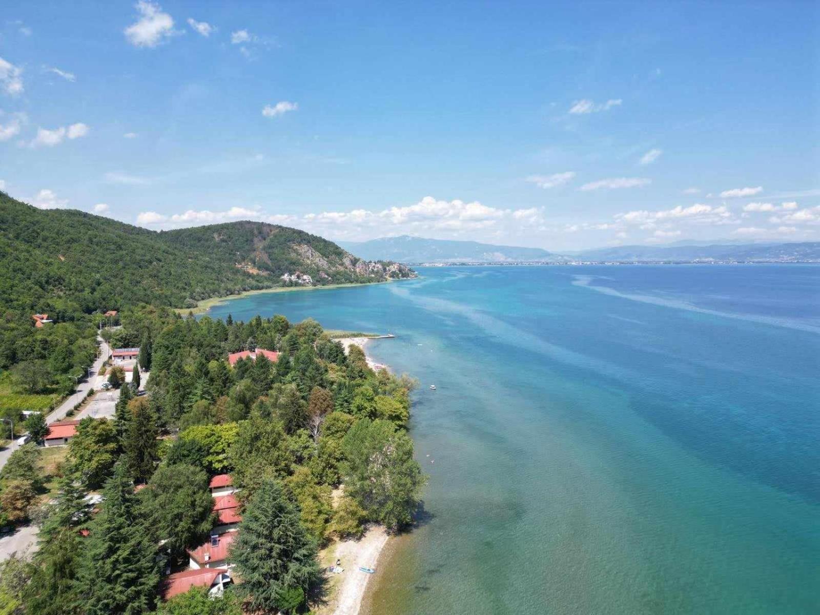 Macedonia, Accommodations,rentals